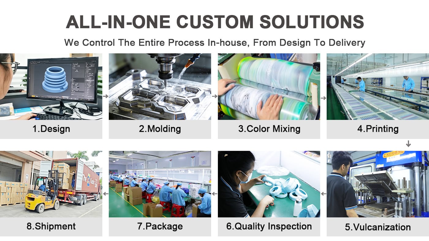 all-in-one custom silicone solutions, custom silicone product manufacturing process, design to delivery, OEM silicone products